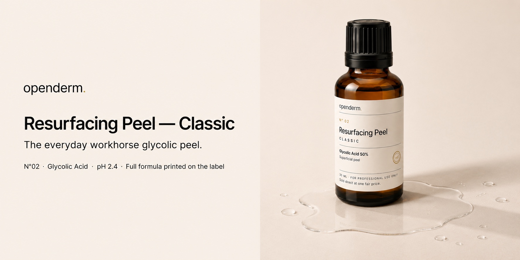 OPENDERM Resurfacing Peel · Classic — N°02, Glycolic Acid, pH 2.4, full formula printed on the label